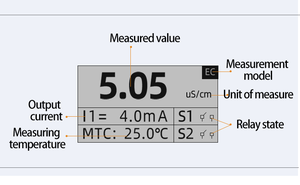 ECG-2090Pro <span class=keywords><strong>Inline</strong></span>-<span class=keywords><strong>TDS</strong></span>-Messgerät mit Alarmfunktion - Product Image 5