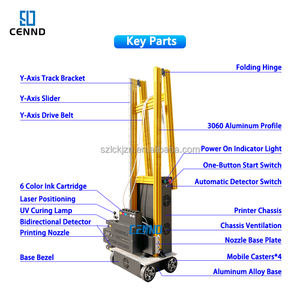 LC-A2 3D-UV-Druck vertikaler CENND-Zeichnerroboter Wandmaschine Drucker Tintenstrahldrucker - Product Image 2