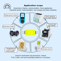 Unité de rétroéclairage LED haute puissance JXDC 2V-12V avec plaque guide-lumière couleur personnalisée pour rétroéclairage LCD d'appareils électroniques