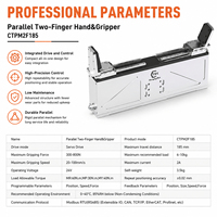 Pince robotisée à 2 doigts Heavy-Duty ChangingTek CTPM2F185, force de préhension 300-800N, charge 6-10kg, 24V, pour machine-outil CNC haute performance