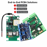 Fabricant d'assemblages de circuits imprimés pour dispositifs médicaux, pour cartes de contrôle électroniques de moniteurs avec assemblage SMT BGA et tests fonctionnels