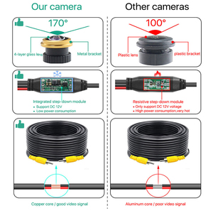 Caméra de recul AHD1080P pour feux stop de voiture, compatible OPEL VIVARO 2014 RENAULT <span class=keywords><strong>Trafic</strong></span> <span class=keywords><strong>3</strong></span>, étanche, vision nocturne - Product Image 4