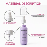 Flacon pulvérisateur cosmétique transparent au design capsule unique avec pompe et capuchon de protection pour sérum de soin, nettoyant visage et parfum