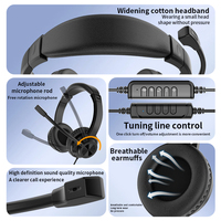 Headset Telepon Over-Ear Tren Terbaru Peringkat Teratas, Tahan Air IPX-4, Mikrofon, Kustomisasi Personal, Model 1036 untuk Tim