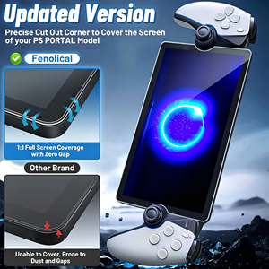 Protection d'écran en verre trempé HD anti-choc et anti-rayures personnalisée OEM/ODM pour console de jeu SONY PS5 Portal - Product Image 4