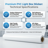 Rollo de Vinilo Adhesivo para Cajas de Luz, Impresión Digital para Publicidad Retroiluminada y Pantallas Iluminadas