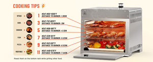 Parrilla de Gas Profesional de 16 Pulgadas para Steakhouse con Quemador Infrarrojo y Parrillas Gruesas para Asar, Diseño Moderno con Calidad de Restaurante - Product Image 5