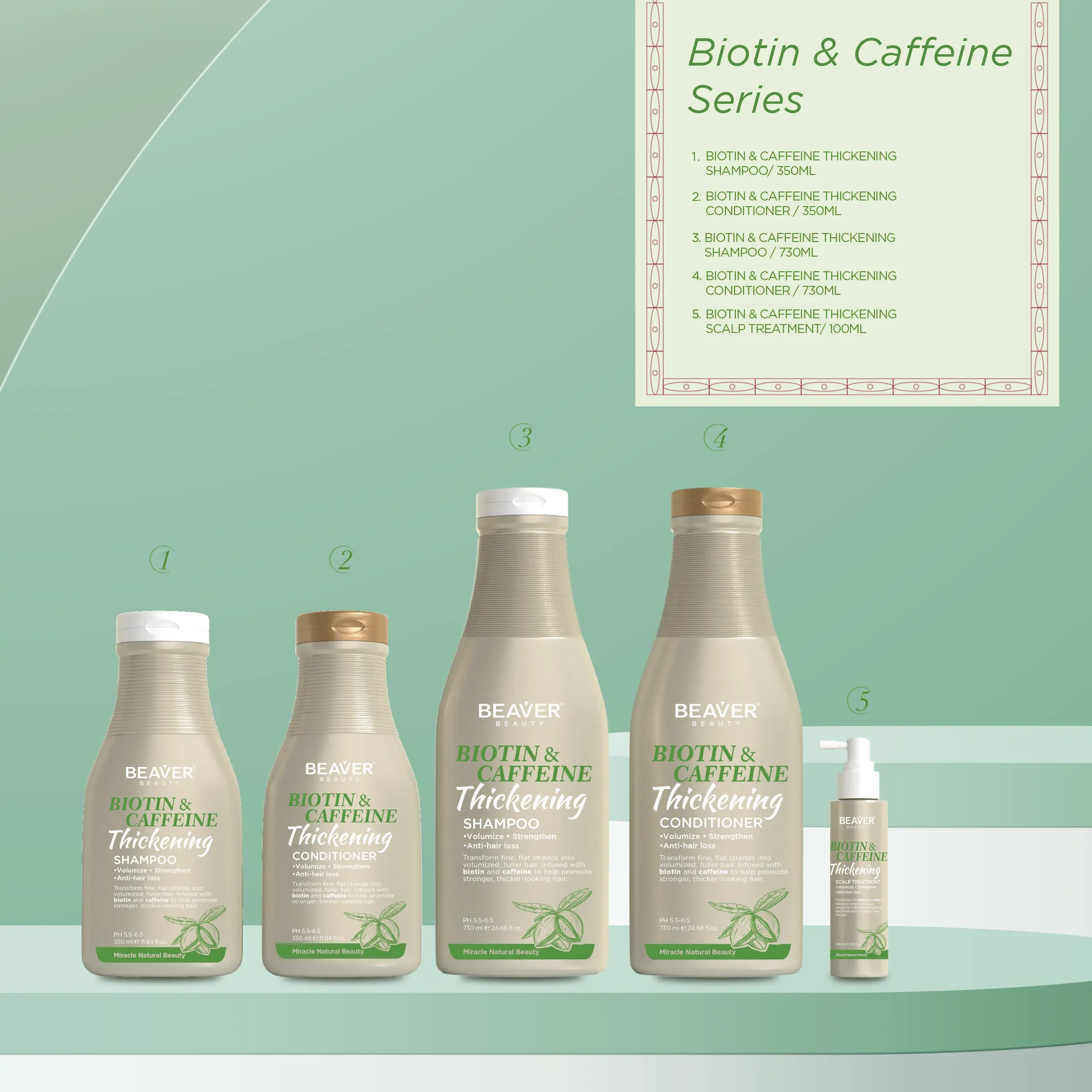 Castoro biotina caffeina ispessimento Shampoo e balsamo Set per il Volume rafforzare nutrire i capelli Shampoo Anti perdita di capelli crescita