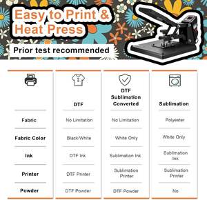 Verytack <span class=keywords><strong>Film</strong></span> de transfert DTF 50 feuilles A4 mat PET impression directe sur <span class=keywords><strong>film</strong></span> pour T-shirts Textile travail Sublimation <span class=keywords><strong>Hack</strong></span> Chine - Product Image 6
