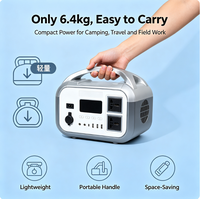 Station d'alimentation portable Synhold-M-600Wh haute capacité LiFePO4 pour la vie en camping-car
