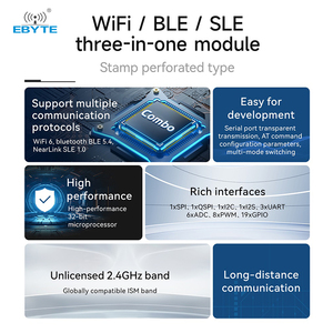 อีไบท์ E105-WBS36S ซีรีส์ โมดูล NearLink Combo SLE1.0/WiFi6/BLE5.4 การส่งข้อมูลแบบโปร่งใส ป้องกันการรบกวนได้ดีเยี่ยม 20dBm - Product Image 3