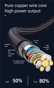 G50 Original Mobile Phone Charging Cable, Phone Data Cable, 33W <strong>Programming</strong> Cable, Fast Charging - Product Image 6