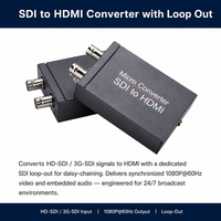 Convertisseur UNIEAN 1080P SDI vers HDMI avec sortie SDI en boucle pour utilisation en studio et en vidéosurveillance