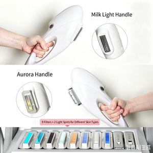 Multifunctional Photo Facial Machine Skin Tightening Spot Reduction Oil Control <b>Beauty</b> <b>Equipment</b> - Product Image 2