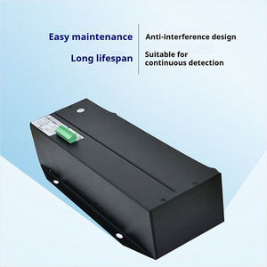 รันไล W150L โมดูลเซ็นเซอร์ตรวจจับก๊าซหลายชนิดแบบอินฟราเรดความแม่นยำสูงสำหรับ CO CO2 CH4 SO2 NO NO2 2%F.S T9010S เวลาตอบสนอง - Product Image 5