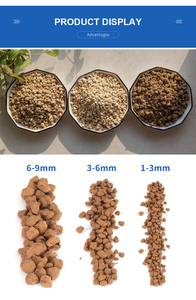 Tierra de <span class=keywords><strong>Akadama</strong></span> al por Mayor - Medio de Cultivo para Bonsáis/Suculentas |   <span class=keywords><strong>Precio</strong></span> Competitivo - Product Image 2