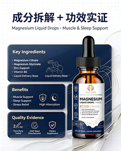 Gocce di Magnesio Liquido per Adulti Personalizzate |   Integratore Alimentare Certificato GMP OEM/ODM |   Supporto per il Sonno e la Salute Cardiaca - Product Image 4