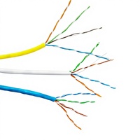 Cable LAN de Alta Velocidad UTP/FTP Cat5e Cat6 con Código de Color