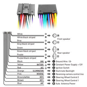 <span class=keywords><strong>Adaptateur</strong></span> de faisceau de câblage ISO, pour <span class=keywords><strong>autoradio</strong></span> Android <span class=keywords><strong>2</strong></span> <span class=keywords><strong>Din</strong></span> avec 16 broches, câble électrique automobile, Plug and Play - Product Image 4