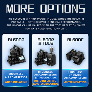 BLDC 12V Quick Compression Large LCD Oil-Free Digital Piston Gonfleur Des Pneus Air Compressor - Product Image 4