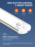 Lumière LED à détecteur de mouvement LDNIO Y6-1 ultra-mince pour éclairage intérieur, chargement USB-C, installation magnétique/3M, pour armoire de cuisine, placard, garde-robe