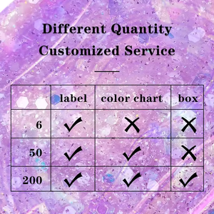 Vendeeni 24 색 반사 디스코 젤 스파클 글리터 젤 폴란드어 키트 개인 라벨 오래 지속되는 매니큐어 매니큐어 젤 세트 - Product Image 5