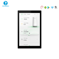 Panel de Control Táctil de Pared YC-SM08D de 8 Pulgadas RK3566 Android Linux 2GB+16GB POE RJ45 RS485 BLE5.2