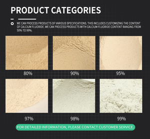 Độ tinh khiết cao canxi Florua fluorspar bột caf2 80%-97% cho luyện kim <span class=keywords><strong>Flux</strong></span> đại lý và thủy tinh gốm ngành công nghiệp - Product Image 2