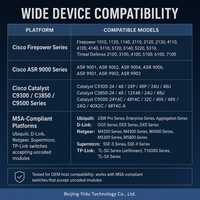 Nouveau module émetteur-récepteur optique SFP+ 10G SR 10GBASE SR SFP+ 850nm MMF Multimode LC 300m DDM compatible Cisco pour DCI