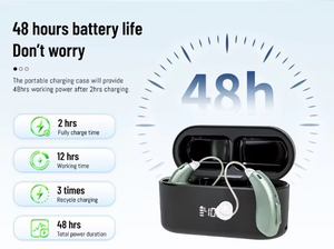 <span class=keywords><strong>Appareil</strong></span> <span class=keywords><strong>auditif</strong></span> professionnel rechargeable à 16 canaux, programmable via application intelligente, compatible Bluetooth RIC, pour fabricants de dispositifs pour la perte auditive - Product Image 6