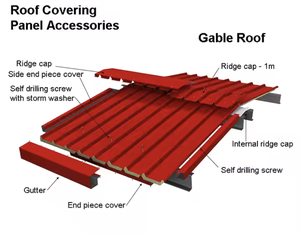 لوحة شطيرة المنزل - Product Image 6