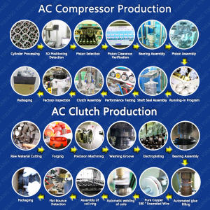 Compresseur de climatisation électrique de compresseur de climatisation automobile de sortie d'usine pour toutes les voitures de série - Product Image 3