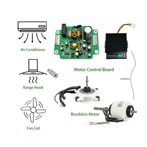 ระบบควบคุมมอเตอร์ไร้แปรงถ่าน 220V พัดลมแปลงความถี่ ควบคุมเครื่องปรับอากาศ - Product Image 2