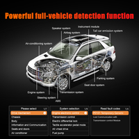 Lector de código TP02 diagnóstico de sistema completo automotriz detector de fallas de coche OBD escáner de coche Analizador de escáner de diagnóstico automático
