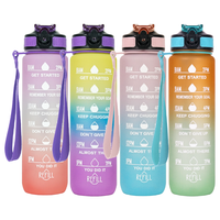 Vente en gros de gobelets en plastique de 900ml avec logo personnalisé bouteille d'eau de motivation avec marqueur de temps