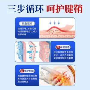 Spray Beijing Xiehe para el Alivio de la Fascitis Tendinosa, para la Entumecimiento y Hinchazón de las Articulaciones de los Dedos, Spray para el Dolor de Muñeca y Palma de la Mano - Product Image 3