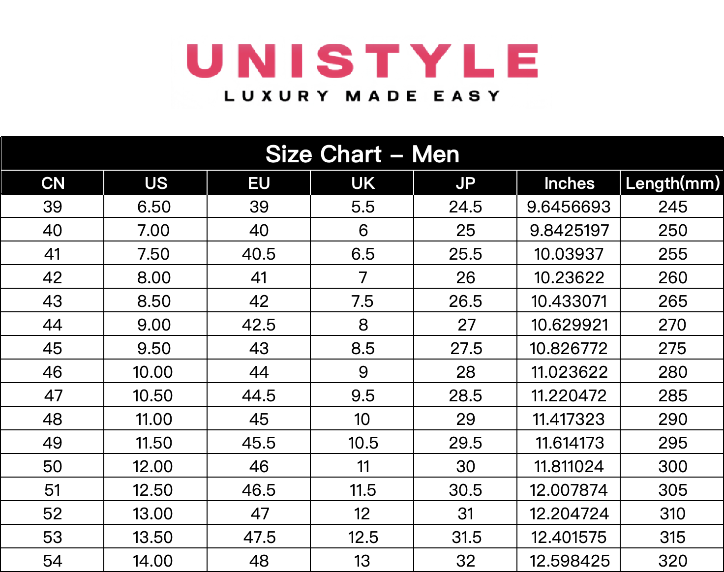 ตารางขนาด