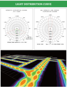 <span class=keywords><strong>Precio</strong></span> al por mayor Farola de energía solar 30W 40W 50W 60W 80W 100W 120W Farola solar led todo en uno - Product Image 6