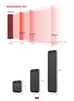 Panneau de luminothérapie infrarouge BioMol Standing Red, verre, LED haute puissance pour le soin du visage, des mains et des pieds, compatible EU/US/ZA, garantie 3 ans