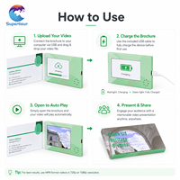 Superlieur Écran LCD numérique 2,4 pouces pour brochure vidéo, carte d'invitation de mariage vierge personnalisée, carte cadeau, carte de vœux avec fonction de lecture