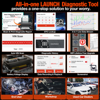 Outil de diagnostic complet pour voitures LAUNCH X431 Elite, scanner OBD OBD2, codage ECU bidirectionnel, multilingue, mise à jour gratuite