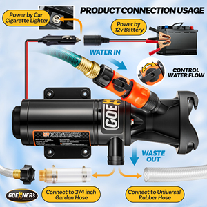 <span class=keywords><strong>Pompe</strong></span> à eau portable <span class=keywords><strong>12V</strong></span> DC 15 GPM robuste à amorçage automatique avec broches broyeuses anti-colmatage en acier SK5 double, noire, pour camping-car et marine - Product Image 4