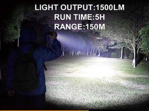 Công suất cao 1000 Lumens <span class=keywords><strong>USB</strong></span> Type-C <span class=keywords><strong>LED</strong></span> Đèn Pin 1100mAh 18350 lithium có thể sạc lại với đầu điều chỉnh cho mục đích chiến thuật - Product Image 6