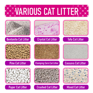 Silika Jel Kedi Kumu Yüksek Emici Kristal Kedi Kumu Renkli Parçacıklar 3-8mm - Product Image 5