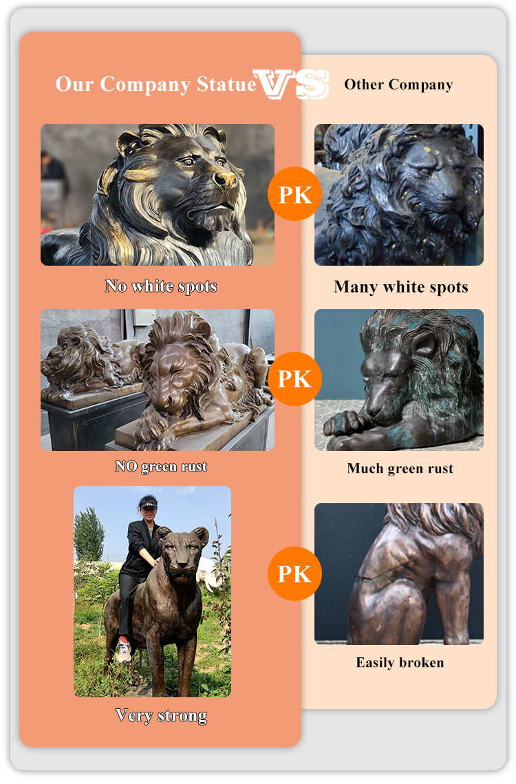 Outdoor Garden Decor Sculpture Life Size Brass Bronze Sitting Lion Statues for Sale
