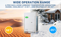 Faible quantité minimale de commande 50/60hz 220-240V Cassette gros 6000-24000 Btu Mini climatiseurs intelligents multi-split