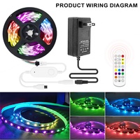 Contrôleur intelligent Wi-Fi 24 touches pour bande LED 6A, DC5-24V RGB SPI Pixel 1 canal, charge maximale 144W, télécommande 30M, variateur musical