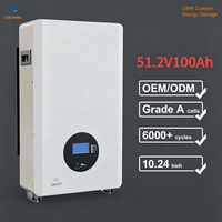 Gabinete de Almacenamiento de Energía de Chapa Metálica Personalizado, Impermeable IP65, Carcasa de Batería para Exteriores de SPCC, SS304 y Aluminio