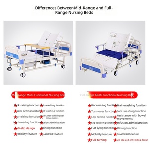Cama de Enfermería Multifuncional con Función de Giro que Evita el Deslizamiento Lateral, Modelo LKJ-988, Envío Directo - Product Image 3