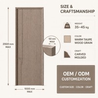 HAOSHAO Porte en bois en gros, placage personnalisé, aspect haut de gamme, porte intérieure à coût contrôlé, option à faible émission, vente en gros OEM ODM